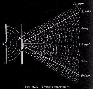 interferometer.jpg (26496 bytes)