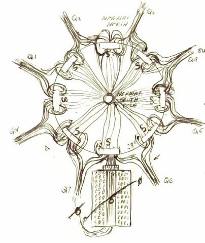 monopole222.jpg (32323 bytes)